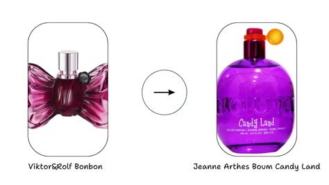 best clones of expensive perfumes|best copycat fragrances.